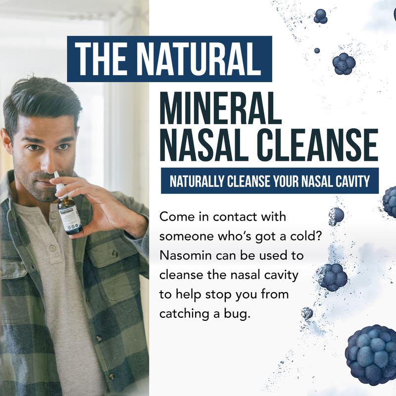 Nasal Iodine Spray