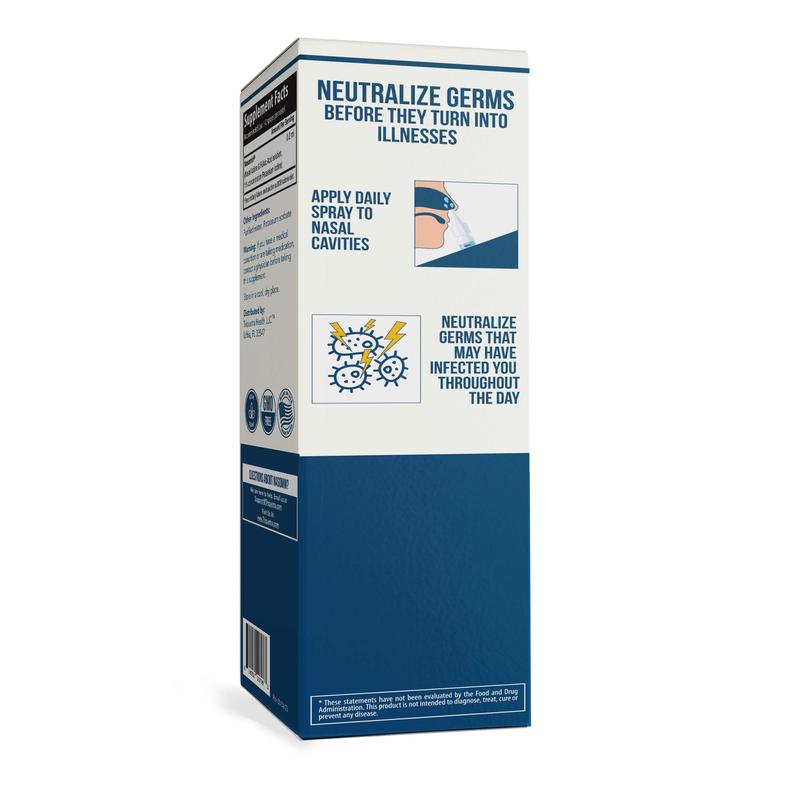 Nasal Iodine Spray