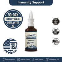 Nasal Iodine Spray