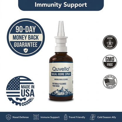 Nasal Iodine Spray