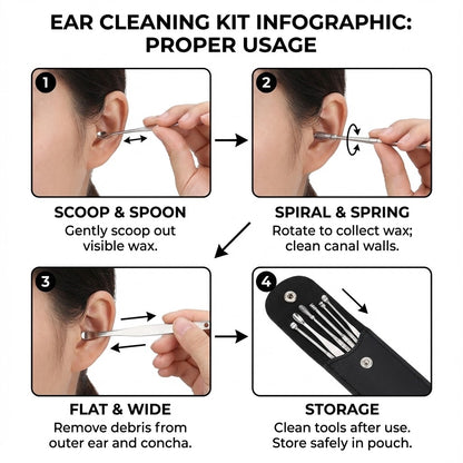 Ear Cleaning Kit Pro